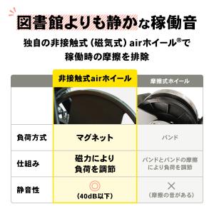 フィットネスバイク 静音 家庭用 折りたたみ ...の詳細画像5