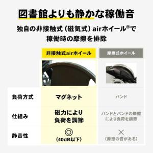 MONOQLOベストバイ受賞 フィットネスバイ...の詳細画像4