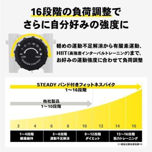 フィットネスバイク マット付き 静音 家庭用 ...の詳細画像5
