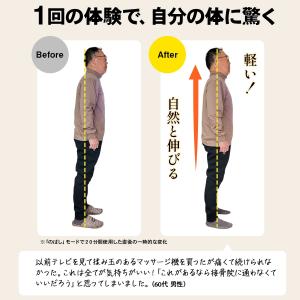 ストレッチシート 温熱 家庭用 3Dエアバッグ...の詳細画像3