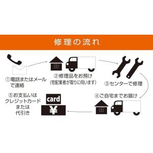 工進(KOSHIN) 家庭用バスポンプ AC-...の詳細画像5
