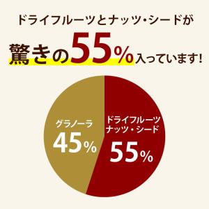 前田家 九州大麦グラノーラ 大豆とデーツ 和風...の詳細画像4