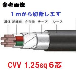 600V CVTケーブル 8SQ フジクラ 電線 cvt 8sq 3c 3芯 1m