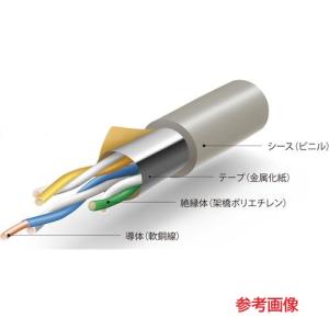 即日発送　 HP 0.9mm×7P　10ｍ以上1ｍ単位にて 　伸興電線　消防用耐熱電線 　HP0.9x7P HP0.9-7P HP0.9x7P HP0.9