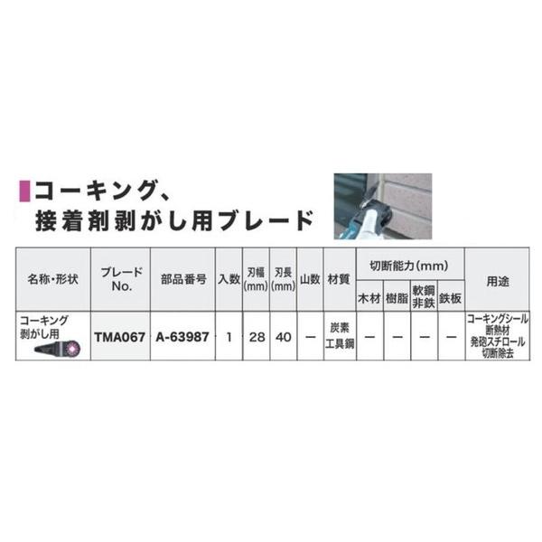 マキタ マルチツール用コーキング剥がし A-63987