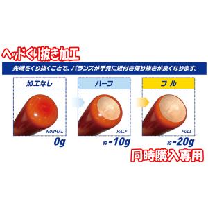 硬式木製バット ダイナ加工 くり抜き加工　フル　-20g　硬式木製バットと同時購入の方のみ｜maesupo