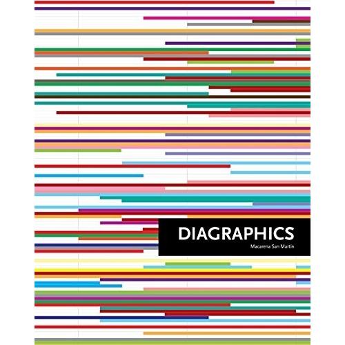 Diagraphics (Hardcover)