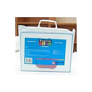 English Zone 1 (Flashcards)