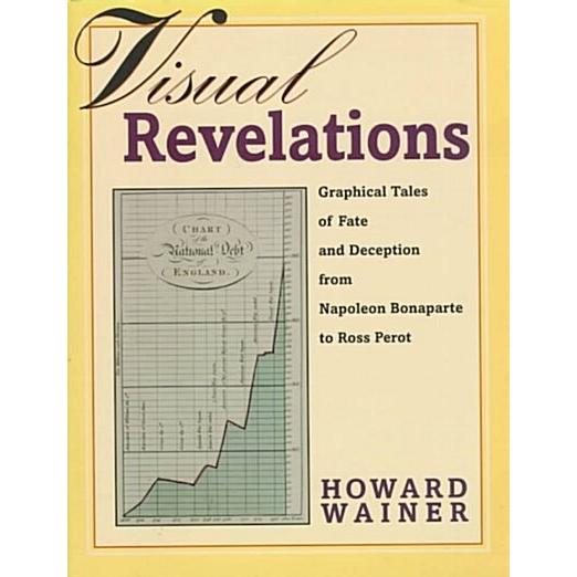 Visual Revelations (Hardcover)