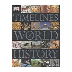 Timelines of World History