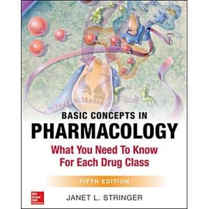 Basic Concepts in Pharmacology: What You Need To K...