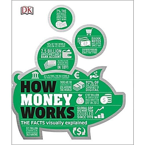 How Money Works: The Facts Visually Explained (Har...