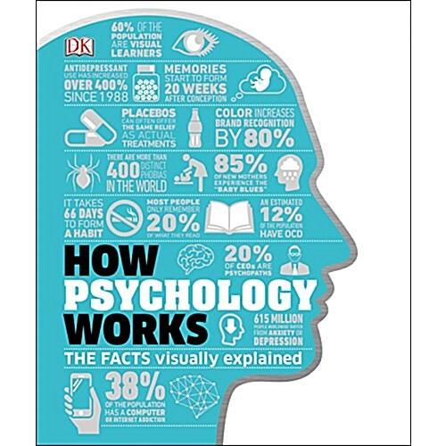 How Psychology Works: The Facts Visually Explained...