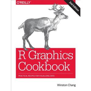 R Graphics Cookbook: Practical Recipes for Visuali...