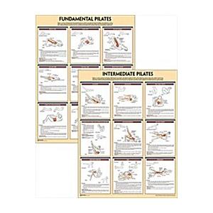 Pilates Anatomy Poster Series (Other)