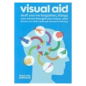 Visual Aid: Stuff You've Forgotten Things You Neve...