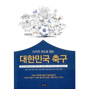 韓国サッカー協会