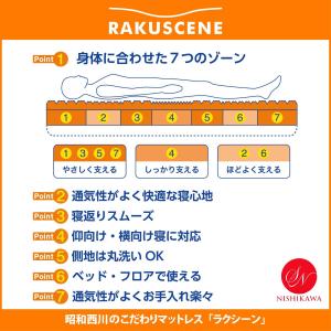 マットレス 敷布団 シングル 昭和西川 ラクシ...の詳細画像2