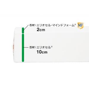 マットレス セミダブル 三つ折り 高反発 高反...の詳細画像2