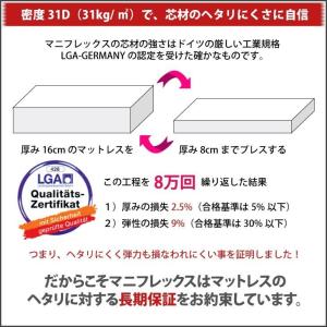 マニフレックス DD-ウィング シングル マットレスの詳細画像3