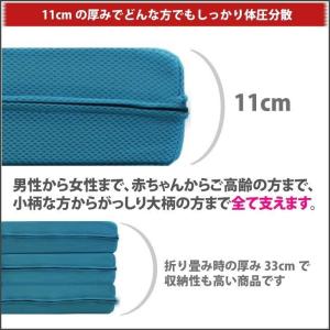 マニフレックス メッシュウィング ダブル マットレスの詳細画像1