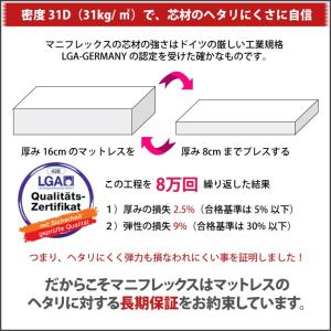 マニフレックス 高反発マットレス メッシュウィ...の詳細画像2