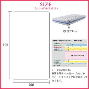 マニフレックス オクラホマ シングル マットレスの詳細画像1