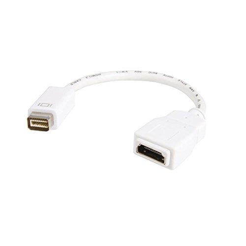 StarTech.com Mini DVI - HDMI変換アダプタ オス/メス ホワイト MDVI...