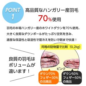 羽毛 肌掛け 羽毛布団 シングル ピンク 洗え...の詳細画像2