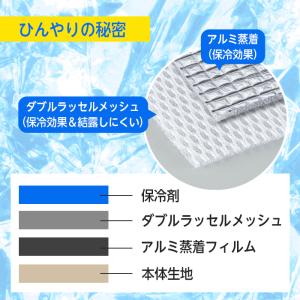 ネックリング 保冷ケースex 保冷剤付 コジッ...の詳細画像2