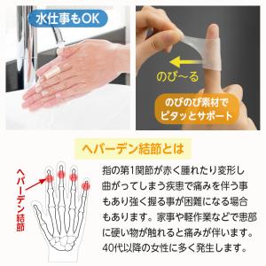指関節サポーター 関節痛 ヘバーデン結節 ばね...の詳細画像2