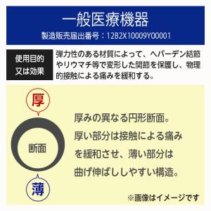 指関節サポーター 関節痛 ヘバーデン結節 ばね...の詳細画像4