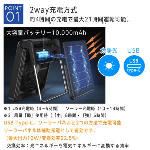 AiMY AIM-SF01 扇風機 ソーラーフ...の詳細画像2