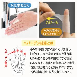 指関節サポーター 関節痛 まもりん ロング 2...の詳細画像2