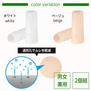 指関節サポーター 関節痛 まもりん ロング 2...の詳細画像3