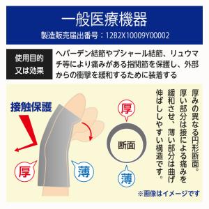 指関節サポーター 関節痛 まもりん ロング 2...の詳細画像4