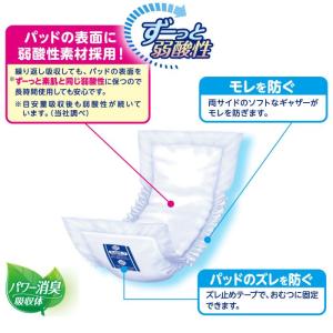 リフレ パッドタイプ 男女兼用レギュラー 30...の詳細画像2