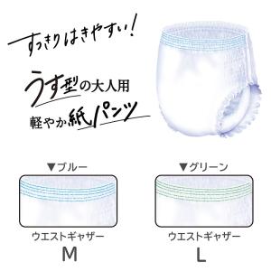 大人用紙おむつ パンツ Mサイズ 20枚入 2...の詳細画像4