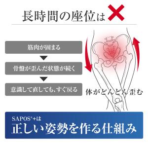 姿勢矯正 椅子 骨盤矯正 姿勢サポート チェア...の詳細画像3