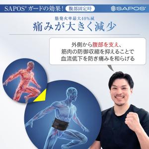 骨盤ベルト 腰痛ベルト 姿勢矯正 滑車 産後 ...の詳細画像5