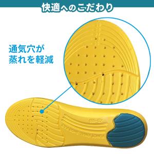 インソール アーチサポート 衝撃吸収 低反発 ...の詳細画像2