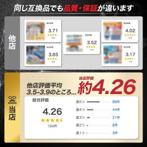 互換品 ラムダッシュ 替刃 5枚刃 シェーバー...の詳細画像5