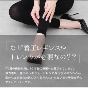 着圧レギンス レディース 魔法のレギンス 3D...の詳細画像5