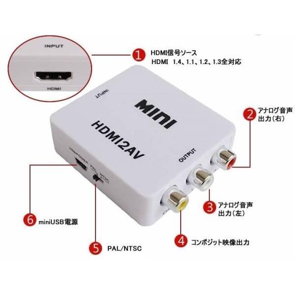 HDMI to AV（CVBS） コンバーター HDMI-RCA ビデオ L/R 音声出力 1080...