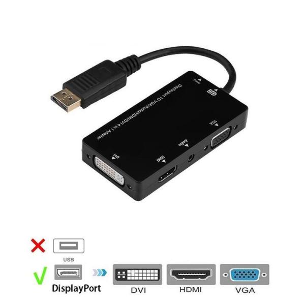 DisplayPort to VGA&amp;Audio/HDMI/DVI マルチ　変換アダプタ ３画面同時...