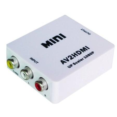 芙蓉 小型 コンポジット (AV / RCA3 / CVBS) → HDMIコンバーター USB電源...