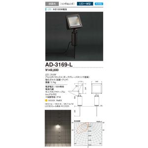 山田照明(YAMADA)　AD-3169-L　エクステリア スポットライト 非調光 LED一体型 電球色 シングルレンズ スパイク式 防雨型 ダークグレーメタリック [♪]｜maido-diy-reform