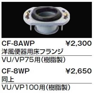 TOTO トイレ用手すり TOTO EWC720R 前方ボード はね上げタイプ 座位