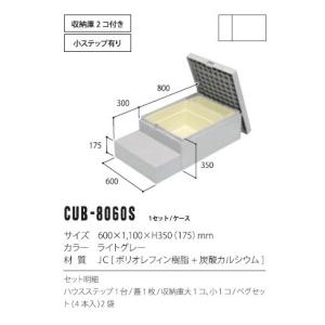 ハウスステップ 城東テクノ　CUB-8060S　ボックスタイプ 800×600タイプ 収納庫2コ付 小ステップ有 [♪△]｜maido-diy-reform