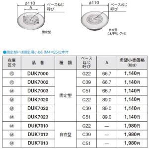 Panasonic 電設資材 パナソニック DUK7003 床用配線器具フロアプレート 